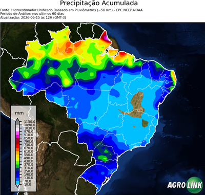 60 dias
