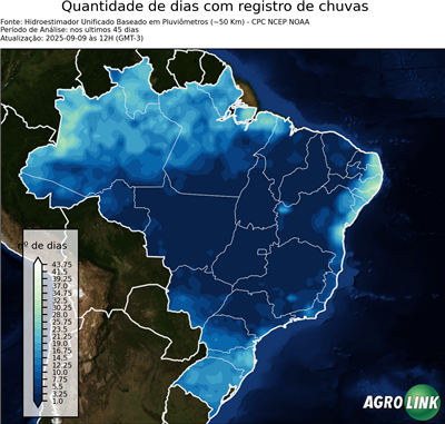 45 dias