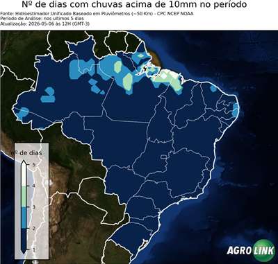 5 dias