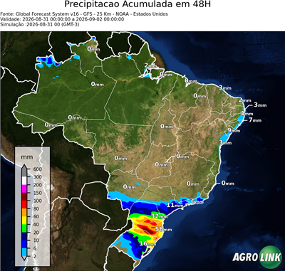 48 horas