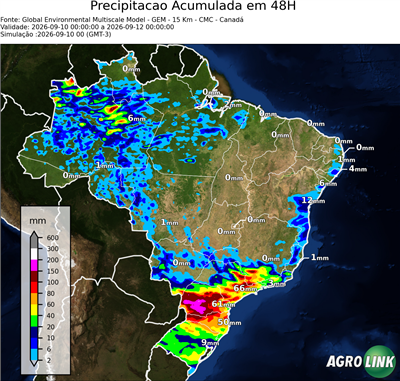 48 horas