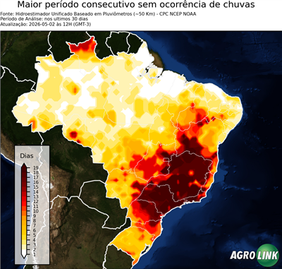 30 dias