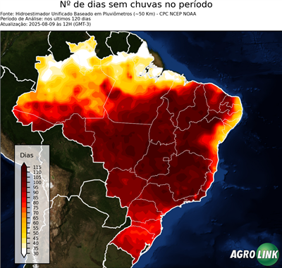 120 dias