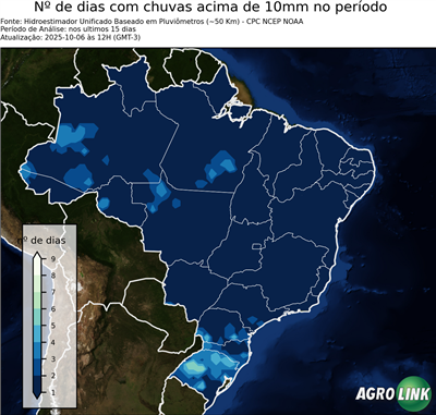 15 dias