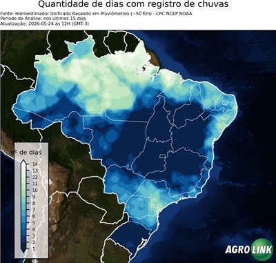 15 dias