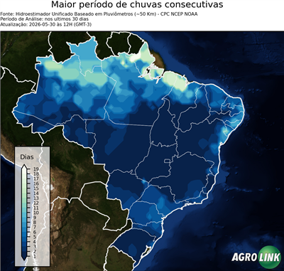 30 dias