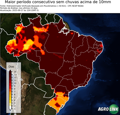 15 dias