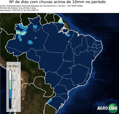 5 dias