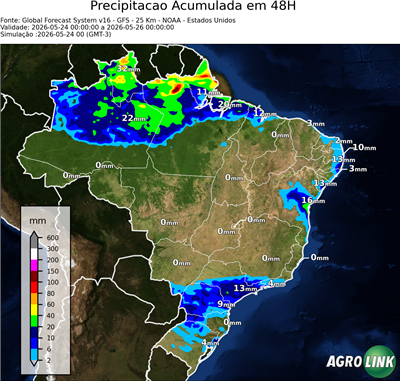 48 horas