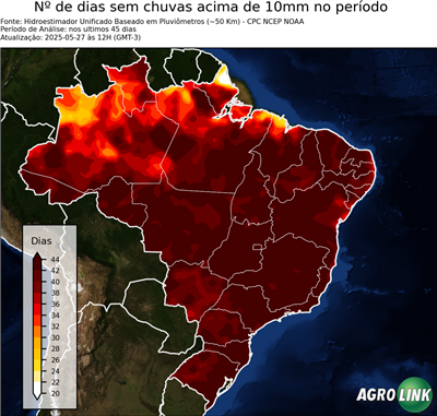 45 dias