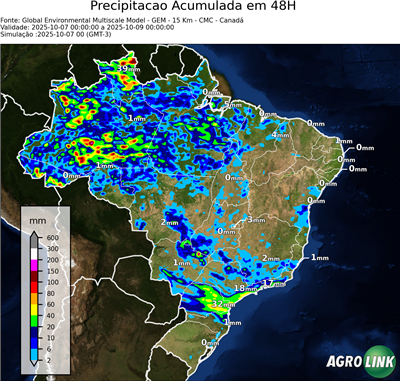 48 horas
