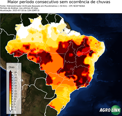 45 dias