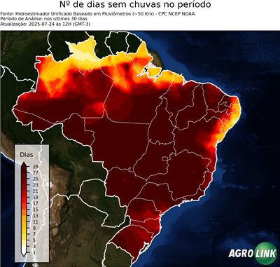 30 dias