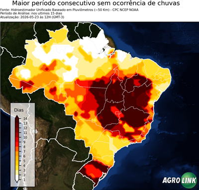 15 dias