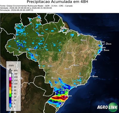 48 horas