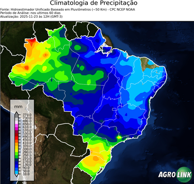 60 dias