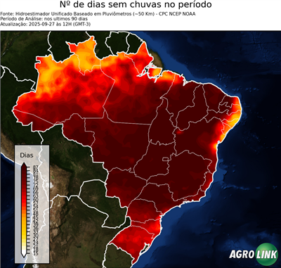 90 dias