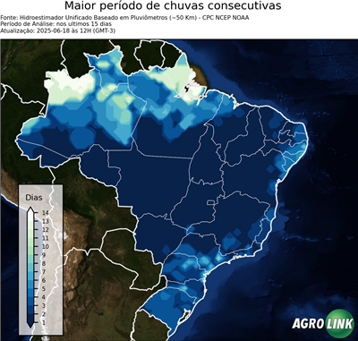 15 dias