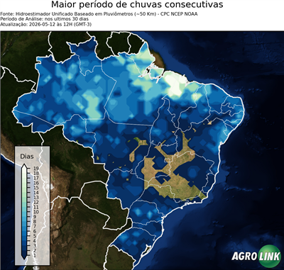 30 dias