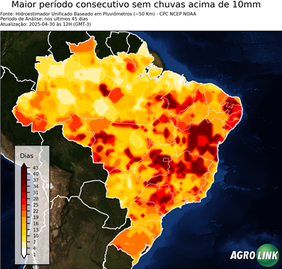 45 dias