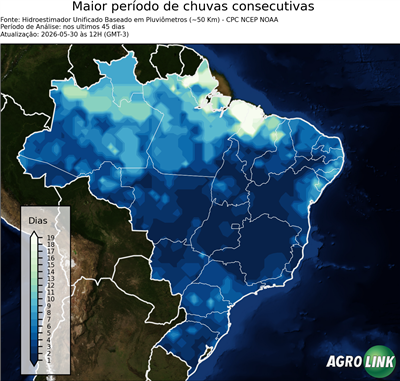 45 dias