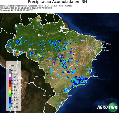 3 horas