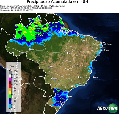 48 horas