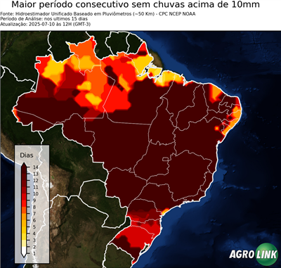 15 dias