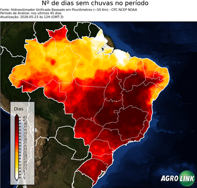 45 dias