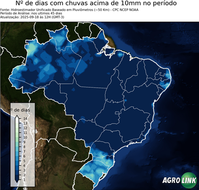 45 dias