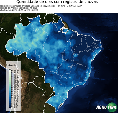45 dias