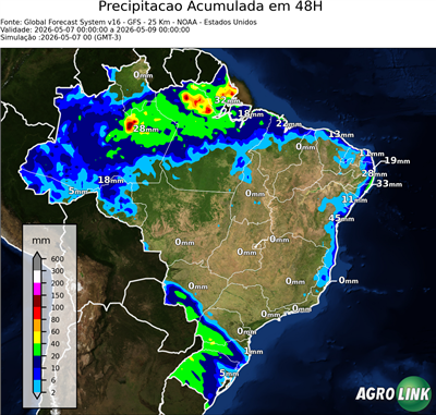 48 horas