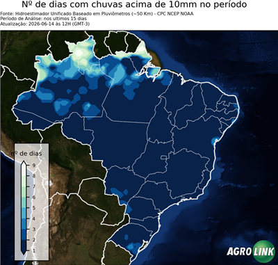 15 dias