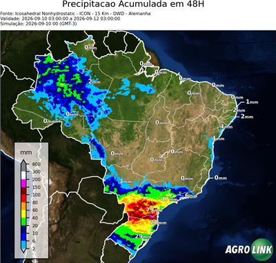 48 horas