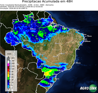 48 horas