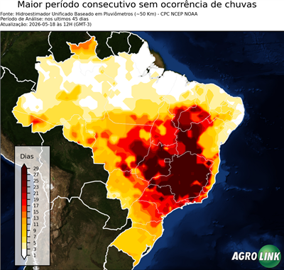 45 dias