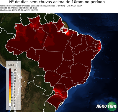 15 dias