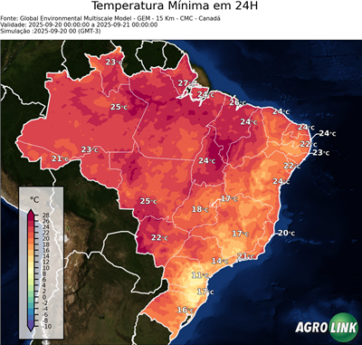 24 horas