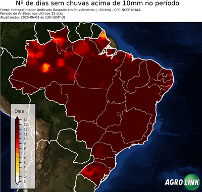 15 dias