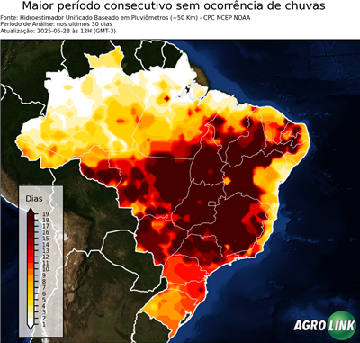 30 dias