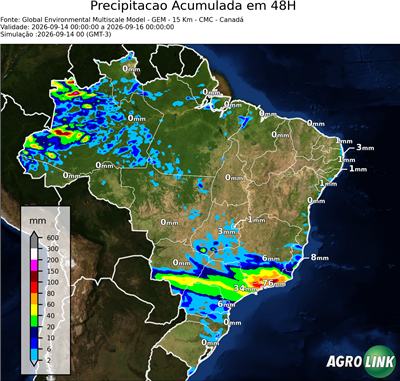 48 horas