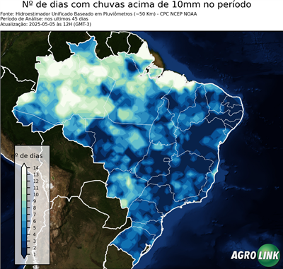45 dias