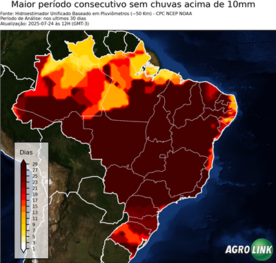 30 dias