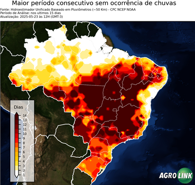 15 dias