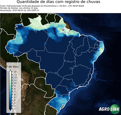 15 dias