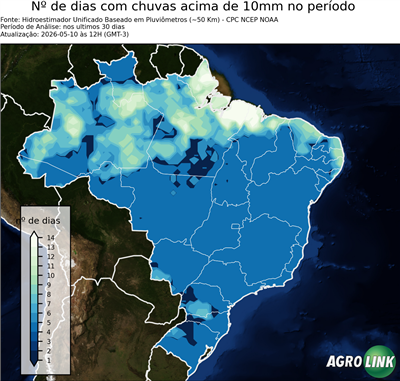 30 dias