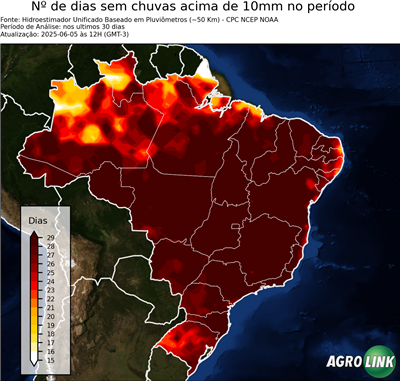 30 dias