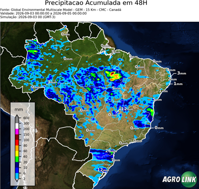 48 horas