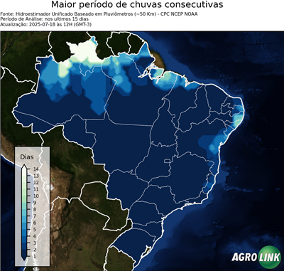 15 dias