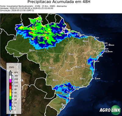 48 horas